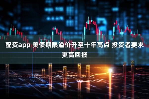 配资app 美债期限溢价升至十年高点 投资者要求更高回报